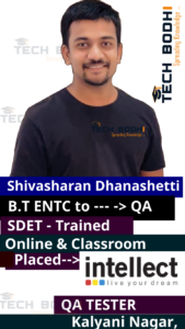 Shivdarshan Intellect